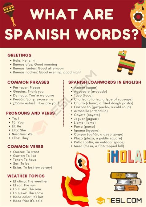 the spanish word for they.